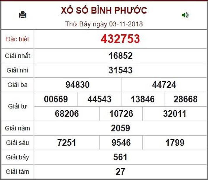 dò vé kết quả xổ số Bình Phước